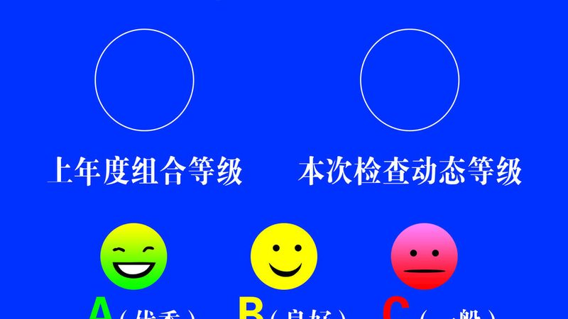米面制品原料采购标准有哪些